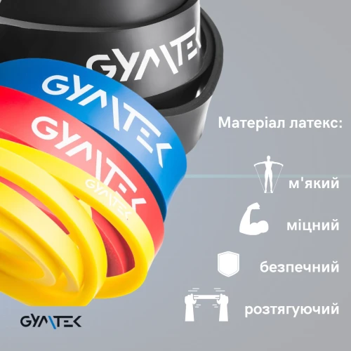 Переваги резинок для фітнесу від Gymtek: